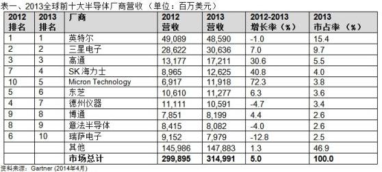 201404090839127255.jpg